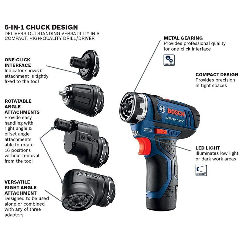 GSR12V 140FCB22 BOSCH 12V MAX CHAMELEON DRILL DRIVER WITH 5 IN 1 FlexiClick SYSTEM AND 2 2.0 Ah BATTERIES